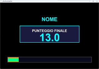 Punteggio finale applausometro